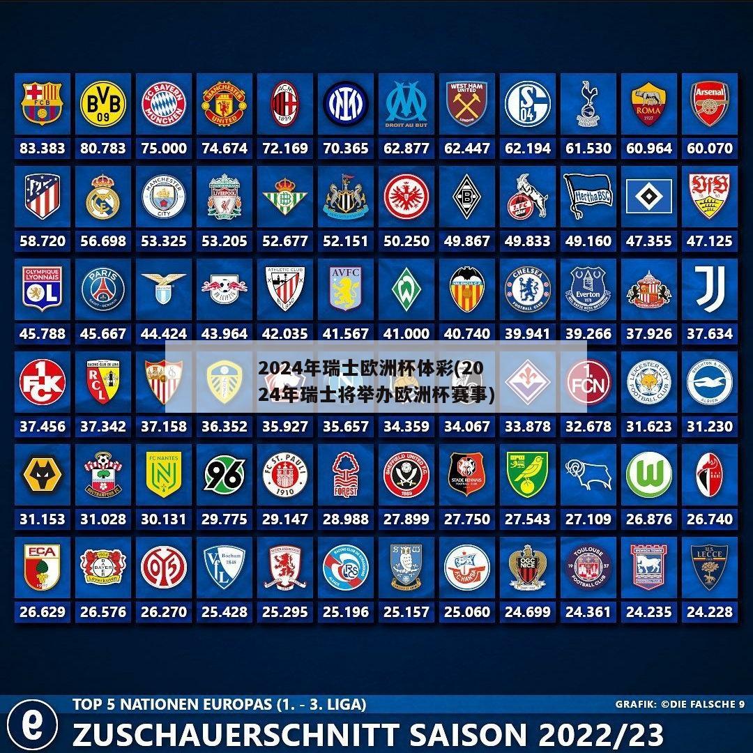 2024年瑞士欧洲杯体彩(2024年瑞士将举办欧洲杯赛事)